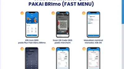 Transfer Tanpa Nomor Rekening Lewat BRImo. (Sumber Gambar: Bank BRI)