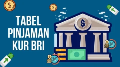 Tabel Pinjaman KUR BRI Terbaru 2024