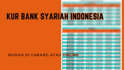 Kur Bank Syariah Indonesia Mudah di Cabang atau Online