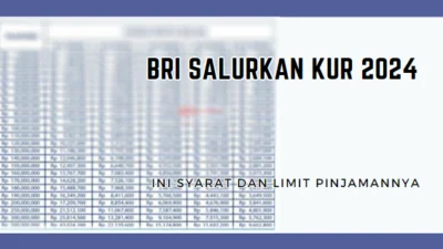 BRI Salurkan KUR 2024 Ini Syarat dan Limit Pinjamannya