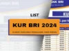 List Kur BRI 2024 Syarat dan Cara Pengajuan yang Mudah