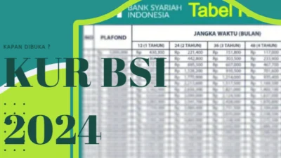 KUR BSI 2024 Kapan Dibuka dan Syarat Pengajuannya Simak disini