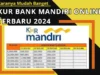 KUR Bank Mandiri Online Terbaru 2024 Caranya Mudah Banget