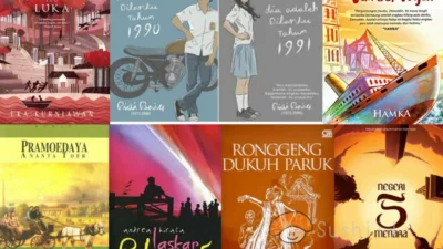 10 Tempat Baca Novel Gratis 2024