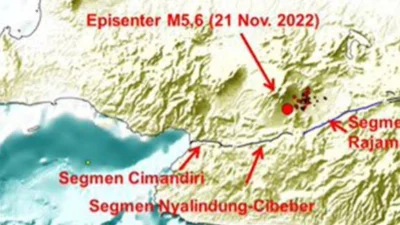 Kenapa di Jawa Barat Sering Terjadi Gempa bumi?