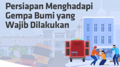 Jangan Panik Dulu Simak Tips Menghadapi Gempa dengan Aman