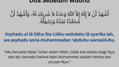 Doa Sebelum Wudhu: Bacaan, Terjemahan, dan Manfaatnya