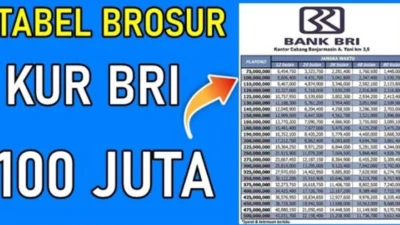 Tabel Angsuran KUR BRI Plafon 100 Juta Terbaru 2024