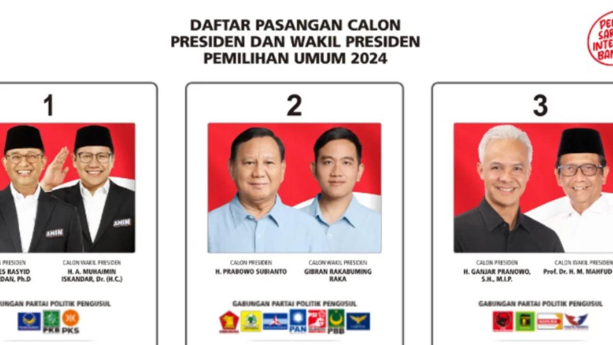 Exit Poll Pemilu Luar Negeri