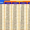 Tabel Cicilan KUR BRI Terbaru 2024