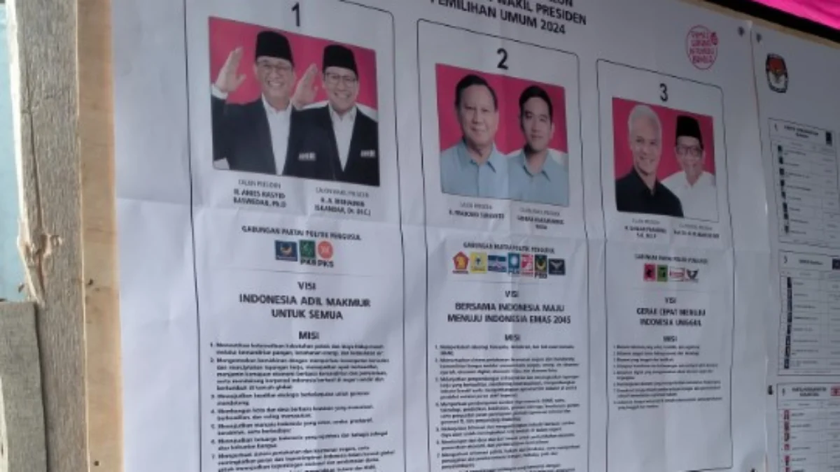 Kapan Hasil Pemilu 2024 Diumumkan? (Sumber Foto: Putri Melania/Pasundan Ekspres)