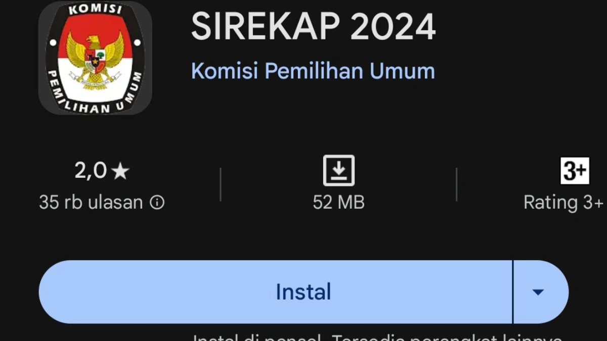 Polemik Sirekap Pemilu 2024, Akankah Sirekap Menjadi Batu Sandungan?