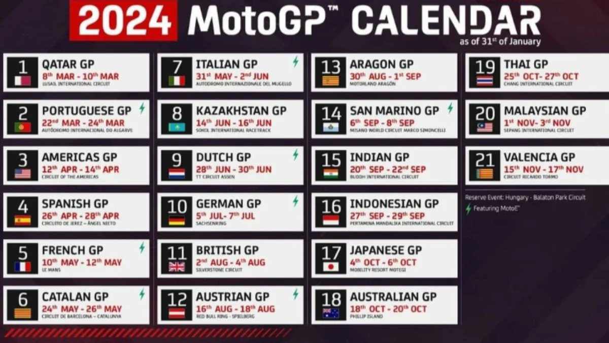 Resmi 10 Maret! Berikut Jadwal MotoGP 2024 yang akan Dimulai di Sirkuit Lusail, Qatar