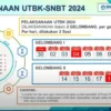 Mau UTBK Langsung Diterima? Pakai Ini, 7 Cara Daftar UTK 2024 Mudah!