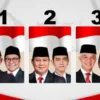 Laporan Terkini Hasil Rekapitulasi Perhitungan Suara Nasional Terbaru (Sumber Foto SINDOnews)