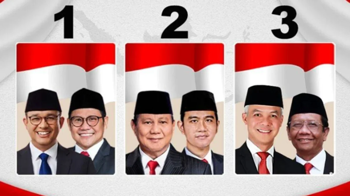 Laporan Terkini Hasil Rekapitulasi Perhitungan Suara Nasional Terbaru (Sumber Foto SINDOnews)