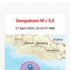 Gempa Bumi Magnitudo 6.5 Guncang di Garut, Jawa Barat