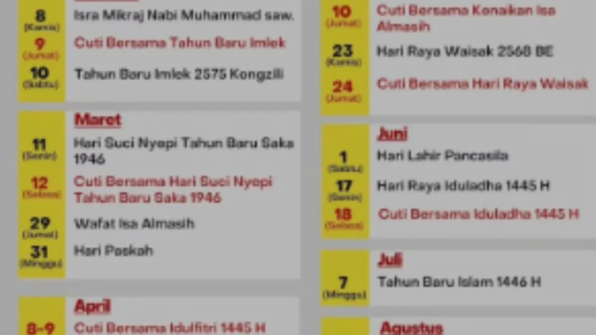 Rencanakan Liburan Anda! Inilah Detail Cuti Bersama Lebaran 2024