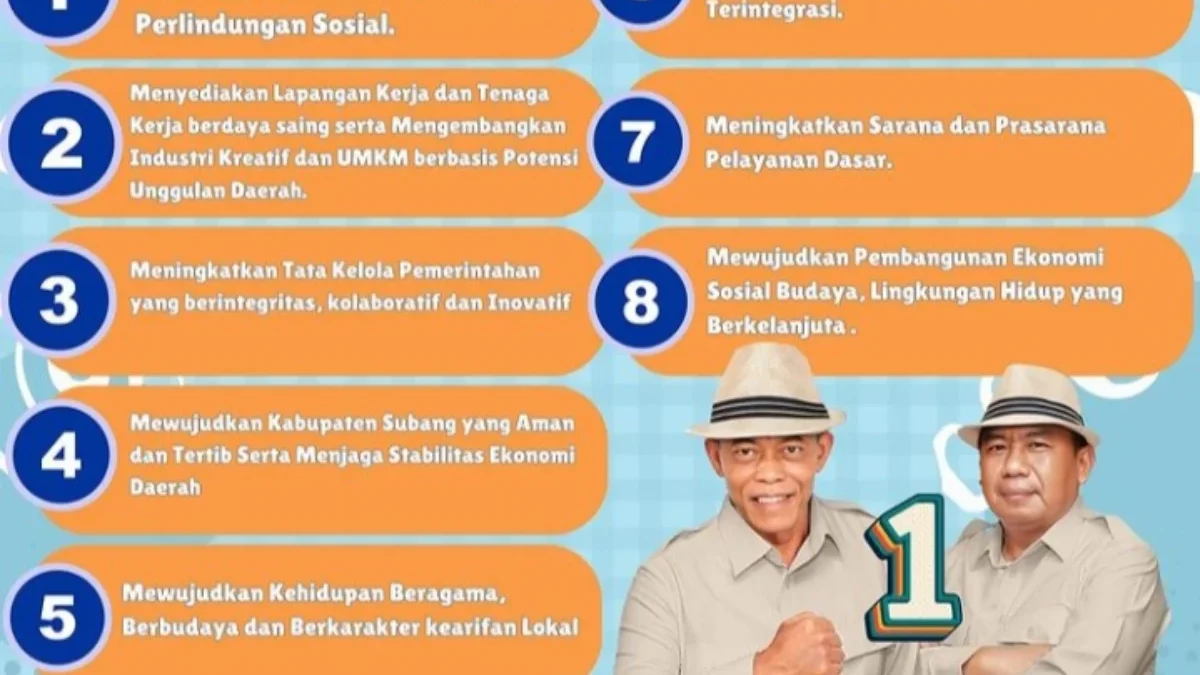 Pasangan JIMAT-AKU Ungkapkan 8 Gagasan Utama by Screnshot (Instagram Subang.info)