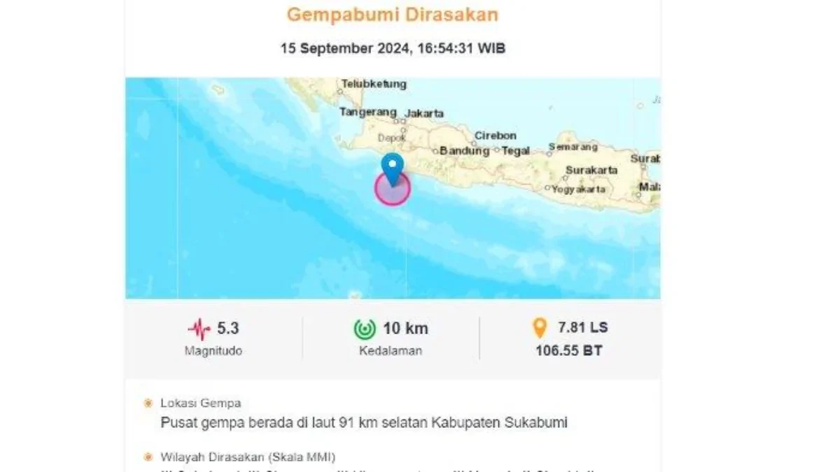 Informasi wilayah yang merasakan gempa Sukabumi sore ini dari BMKG - Gempa magnitudo 5.3 guncang Sukabumi, Jaw