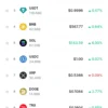 Prediksi Altcoin 2024, Memecoin yang Siap Meledak Sebelum Pemilu AS!