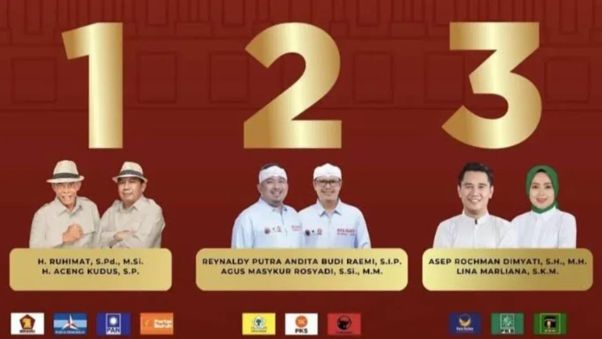 Calon Bupati dan Wakil Bupati di Pilkada Kabupaten Subang 2024. Foto: Istimewa