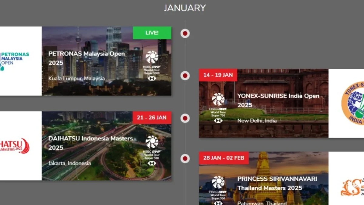 Jadwal Lengkap Badminton BWF World Tour 2025, Malaysia Open Jadi Pembuka Turnamen