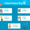 Masih Bingung Cara Beli Paket By U Tanpa Aplikasi Di Tahun 2025 Ini? Begini Langkah Simpelnya!