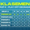 Babak Playoff Liga 2