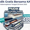 Mudik Gratis KAI 2025 Resmi Dibuka! Cek Syarat, Jadwal, dan Rute Lengkapnya