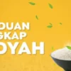 Cara Membayar Hutang Puasa dengan Fidyah, Simpel dan Nggak Ribet!