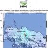 Penyebab gempa bekasi