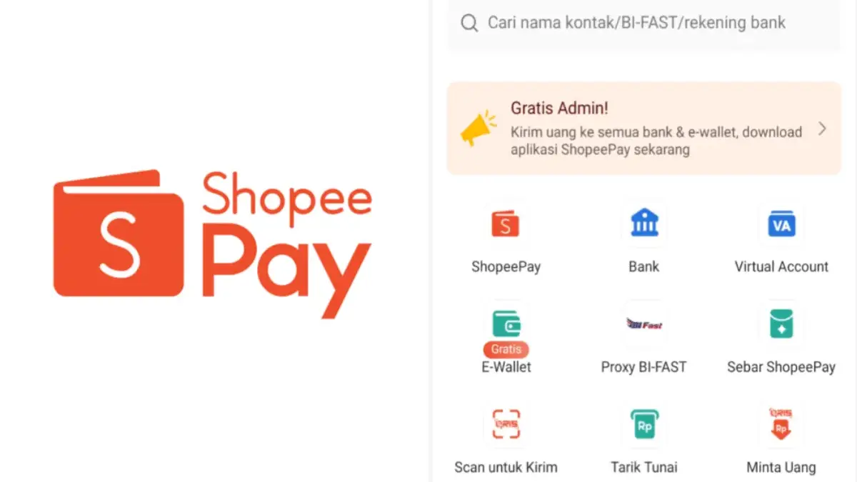 Cara Transfer Saldo ShopeePay ke E-Wallet Lain