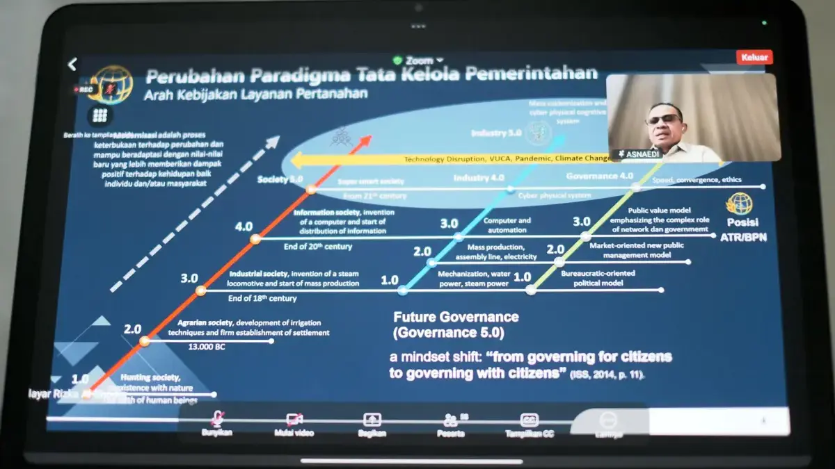 Transformasi Digital Layanan Pertanahan