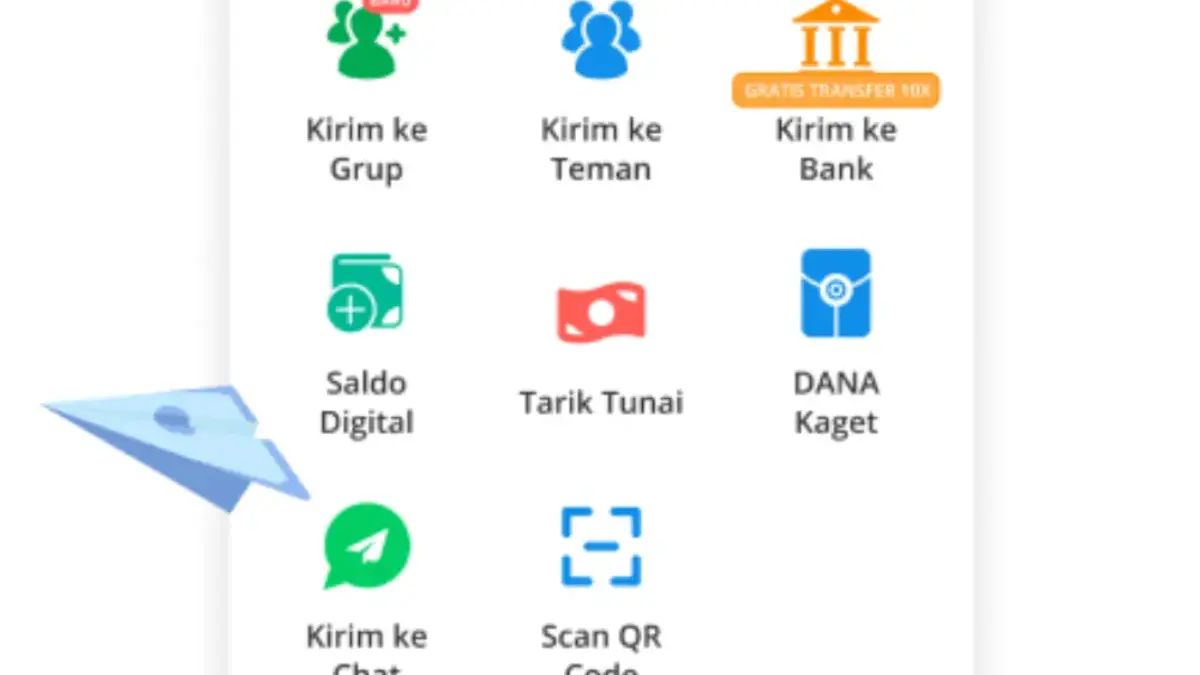 Cara Transfer Saldo DANA ke Rekening Bank, BRI dan BCA Bisa Kok