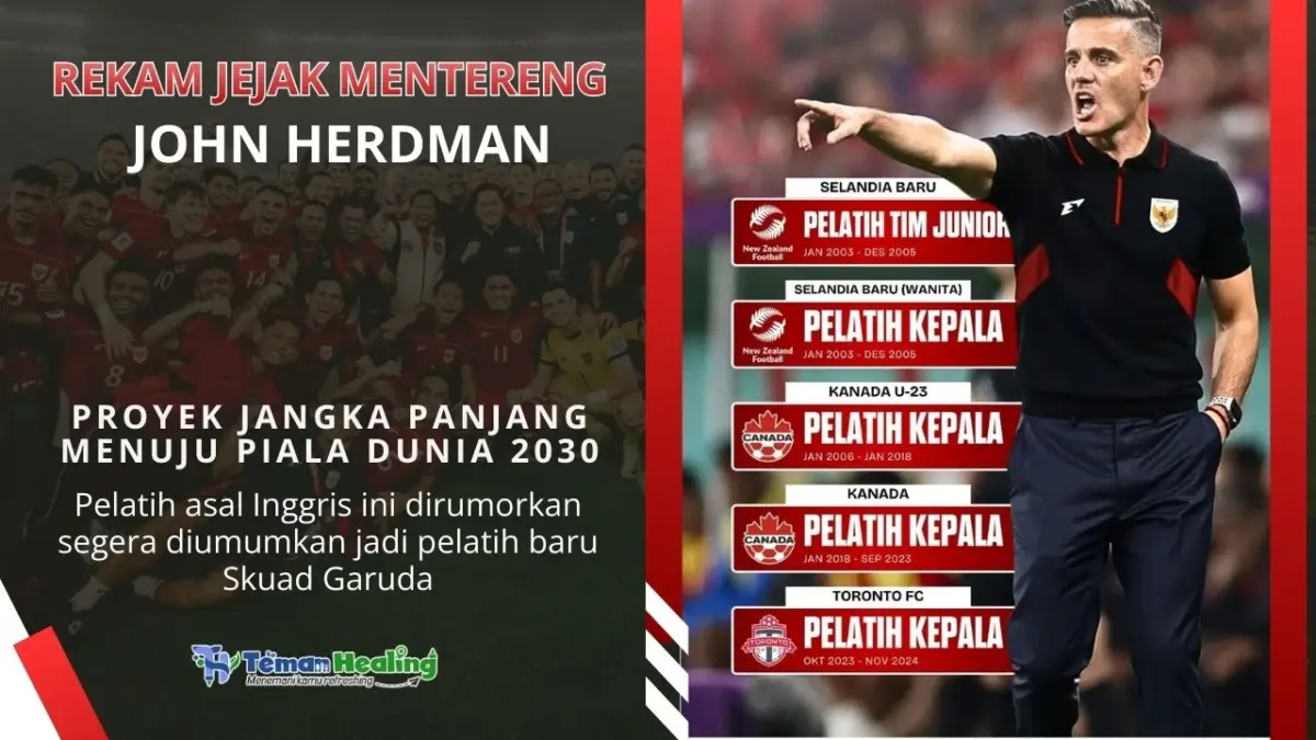 Rekam Jejak John Herdman,
