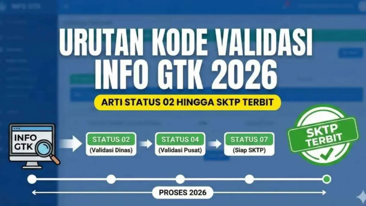 Cara Cek Validasi Info GTK 2026: Panduan Lengkap untuk Guru Cek Validasi Info GTK