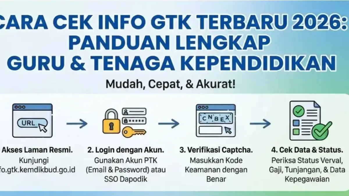 Link Info GTK Terbaru 2026