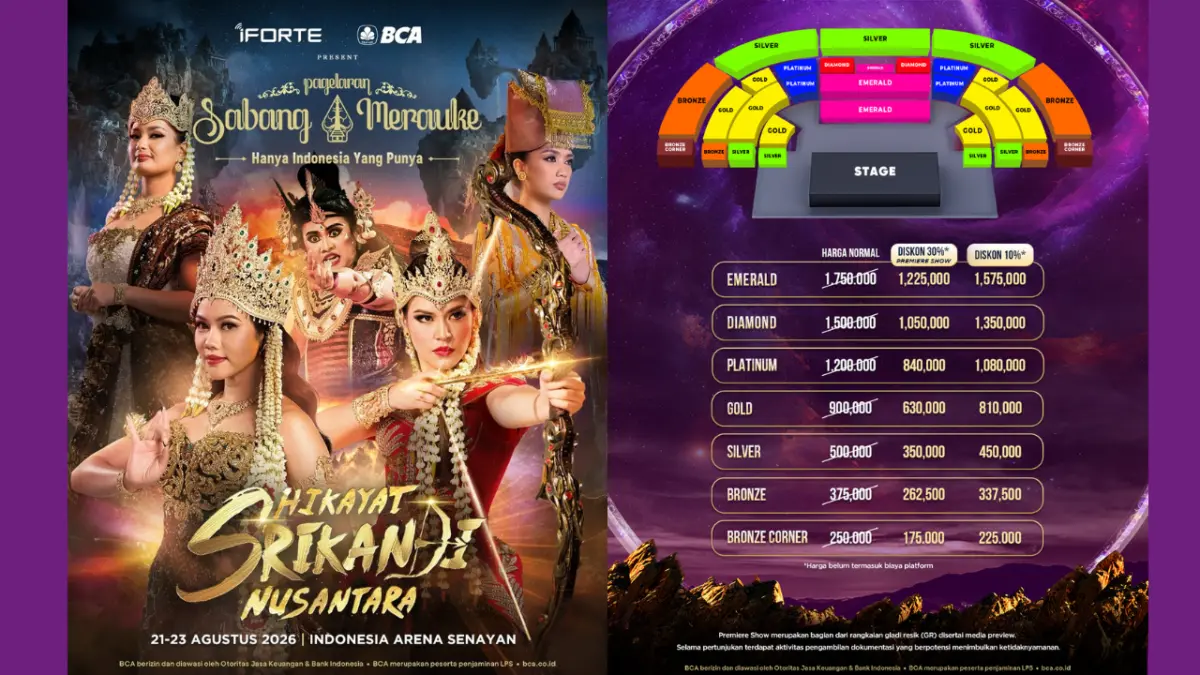 Harga dan Cara Beli Tiket Pagelaran Sabang Merauke 2026 Early Bird Pakai Fitur Lifestyle myBCA Harga dan Cara Beli Tiket Pagelaran Sabang Merauke 2026 Early Bird Pakai Fitur Lifestyle myBCA.