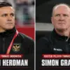 Efek Instan Timnas Indonesia U-17! 5 Pemain Asing Eligible Dipanggil John Herdman, Media Vietnam Iri.